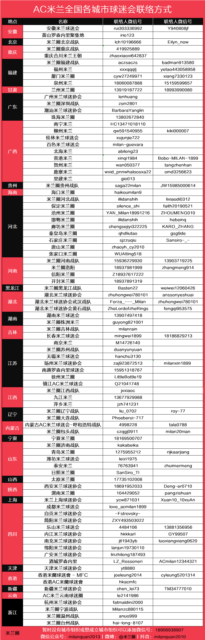 MK体育app下载-河南丨米兰圈河南战队的学习时间|中场艺术与球队大脑